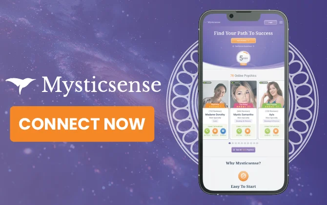 Mysticsense Psychics mobile display