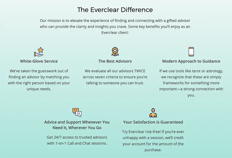 Everclear Psychics